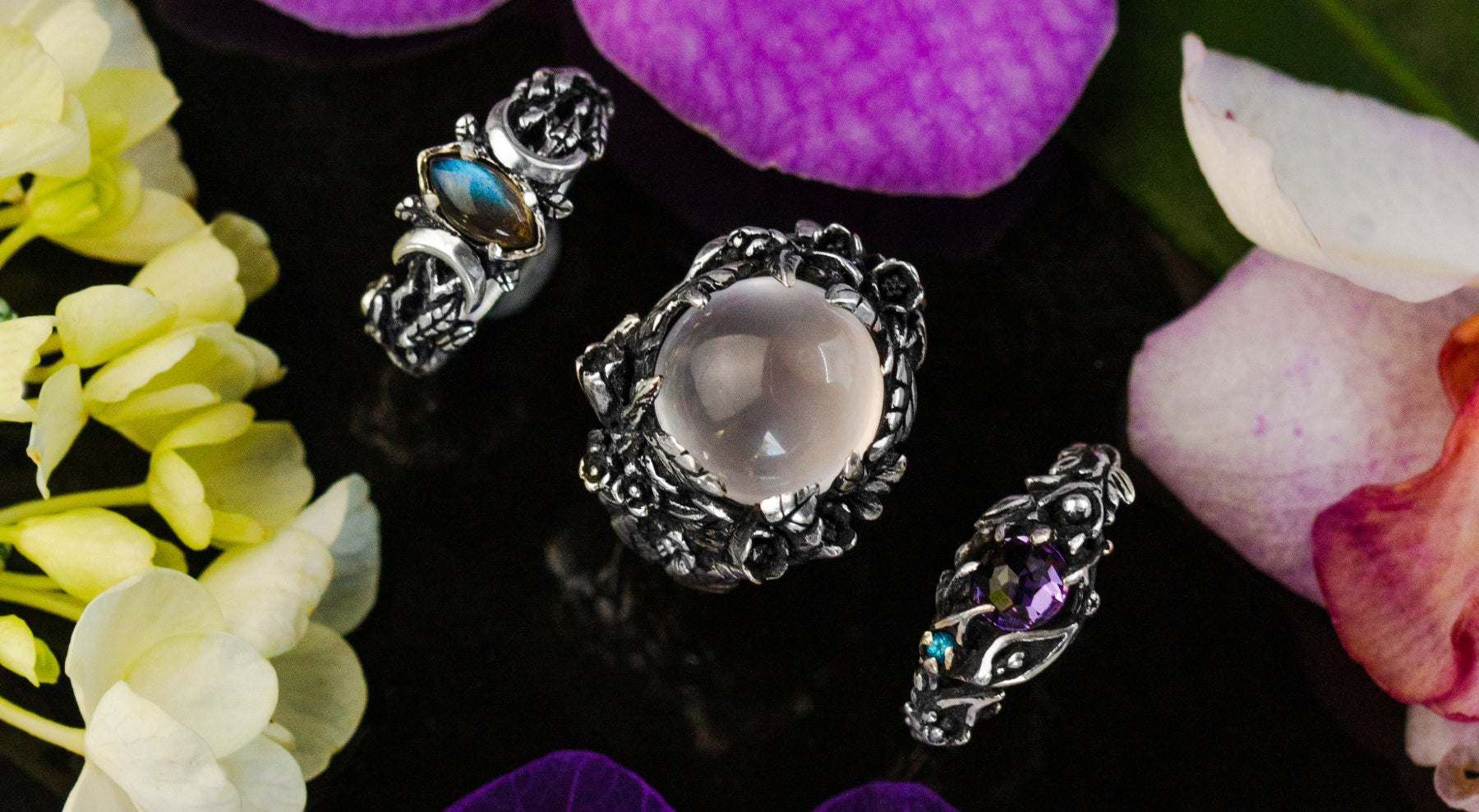 How to choose the right ring size